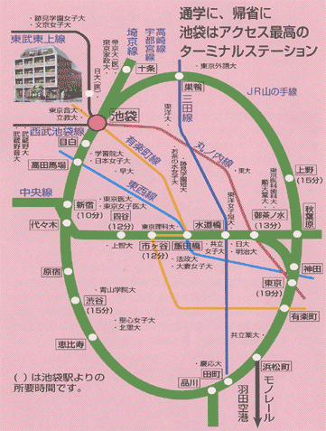 train
